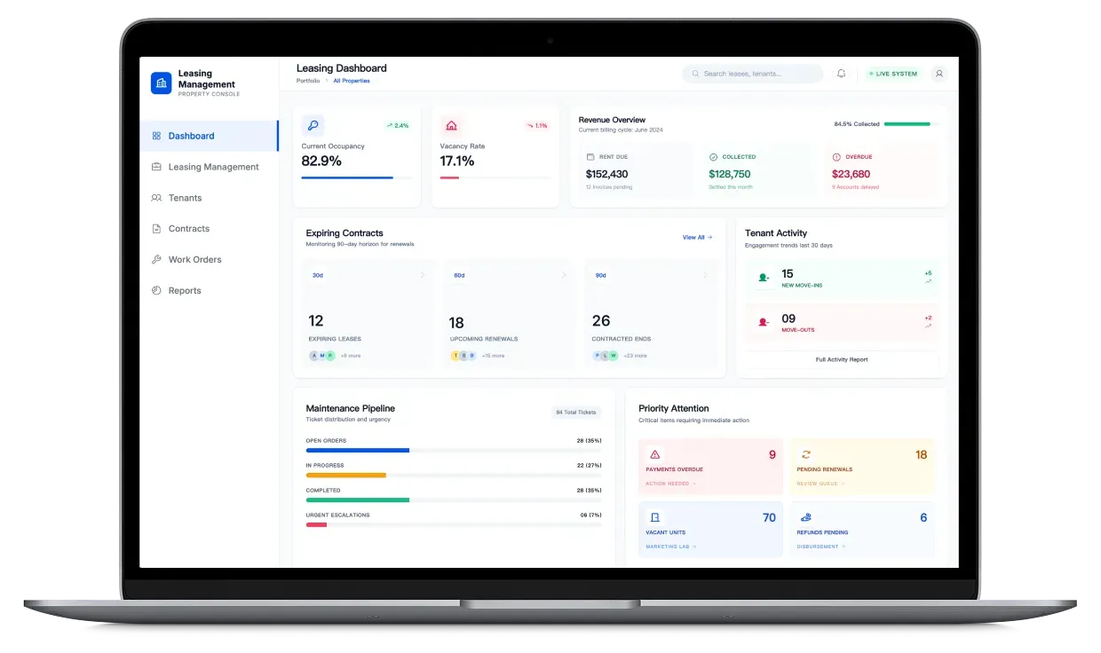 Leasing Management product interface