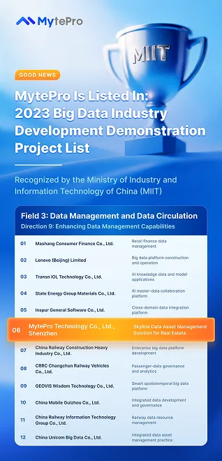 Listed in: 2023 Big Data Industry Development Demonstration Project List by MIIT